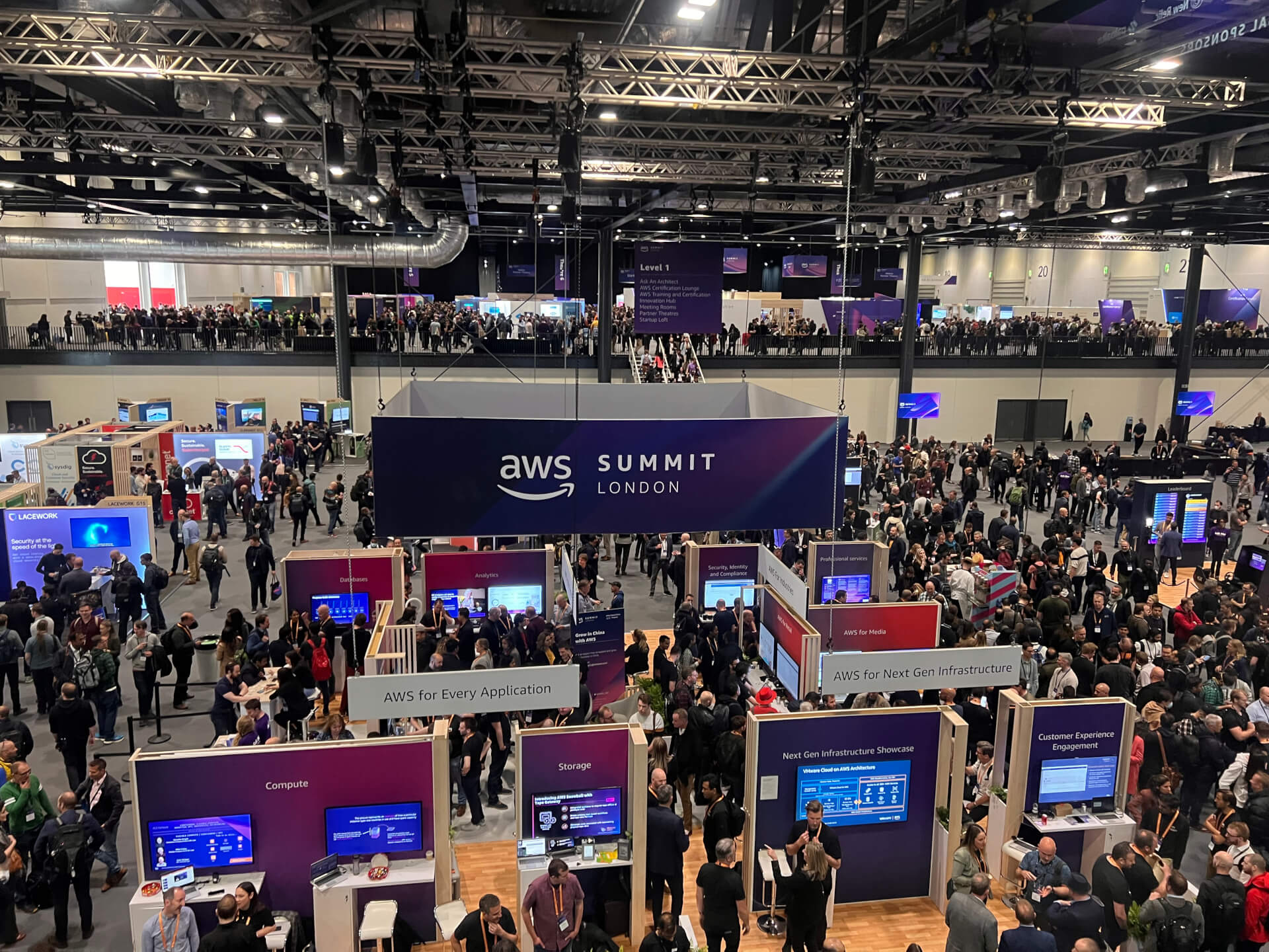 Key Takeaways from AWS Summit London 2022 Zefa